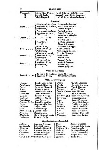 Calendario generale del Regno pel ... compilato d'ordine del Re per cura del Ministero dell'interno ...