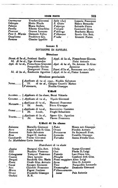 Calendario generale del Regno pel ... compilato d'ordine del Re per cura del Ministero dell'interno ...