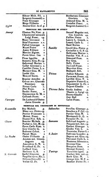 Calendario generale del Regno pel ... compilato d'ordine del Re per cura del Ministero dell'interno ...