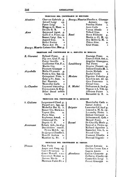 Calendario generale del Regno pel ... compilato d'ordine del Re per cura del Ministero dell'interno ...