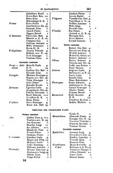 Calendario generale del Regno pel ... compilato d'ordine del Re per cura del Ministero dell'interno ...