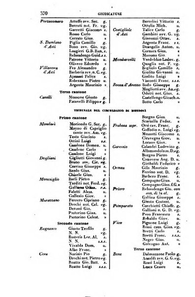 Calendario generale del Regno pel ... compilato d'ordine del Re per cura del Ministero dell'interno ...