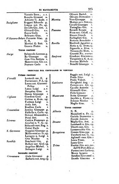 Calendario generale del Regno pel ... compilato d'ordine del Re per cura del Ministero dell'interno ...