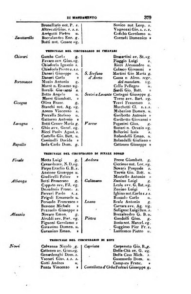 Calendario generale del Regno pel ... compilato d'ordine del Re per cura del Ministero dell'interno ...