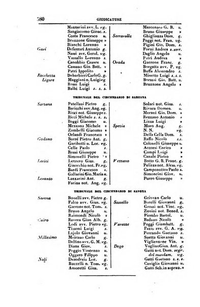 Calendario generale del Regno pel ... compilato d'ordine del Re per cura del Ministero dell'interno ...