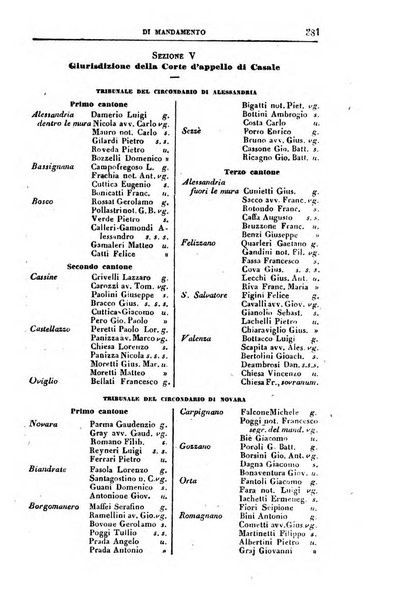 Calendario generale del Regno pel ... compilato d'ordine del Re per cura del Ministero dell'interno ...