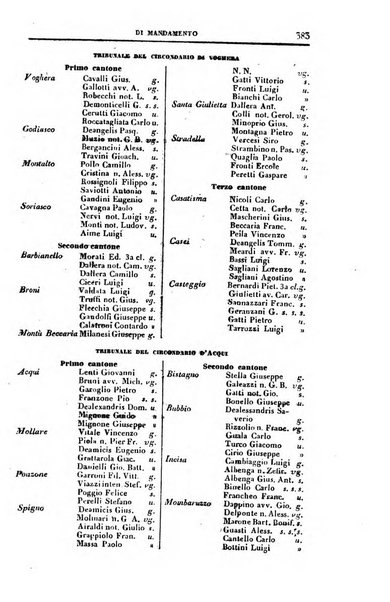 Calendario generale del Regno pel ... compilato d'ordine del Re per cura del Ministero dell'interno ...