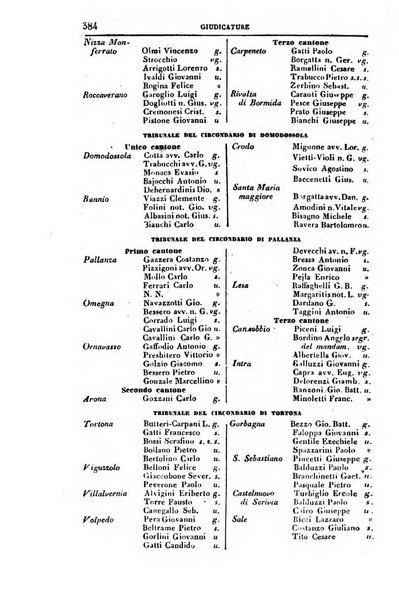 Calendario generale del Regno pel ... compilato d'ordine del Re per cura del Ministero dell'interno ...