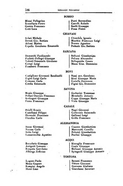 Calendario generale del Regno pel ... compilato d'ordine del Re per cura del Ministero dell'interno ...