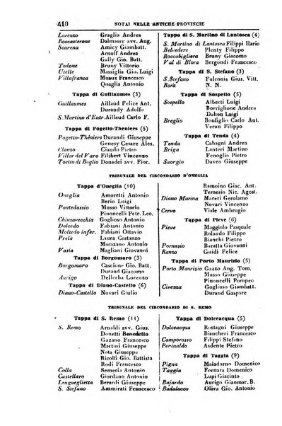 Calendario generale del Regno pel ... compilato d'ordine del Re per cura del Ministero dell'interno ...