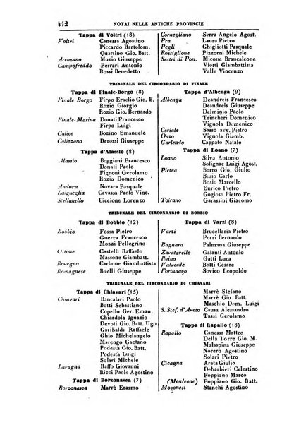 Calendario generale del Regno pel ... compilato d'ordine del Re per cura del Ministero dell'interno ...