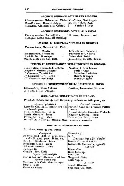 Calendario generale del Regno pel ... compilato d'ordine del Re per cura del Ministero dell'interno ...