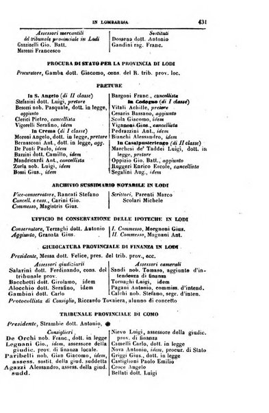 Calendario generale del Regno pel ... compilato d'ordine del Re per cura del Ministero dell'interno ...