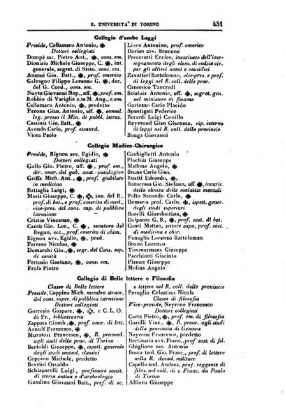 Calendario generale del Regno pel ... compilato d'ordine del Re per cura del Ministero dell'interno ...