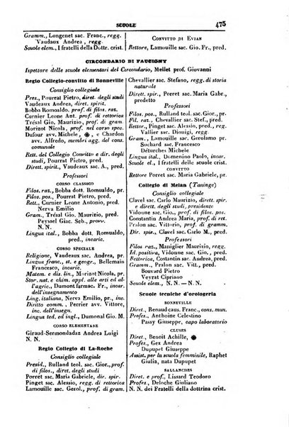 Calendario generale del Regno pel ... compilato d'ordine del Re per cura del Ministero dell'interno ...