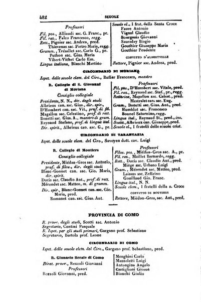 Calendario generale del Regno pel ... compilato d'ordine del Re per cura del Ministero dell'interno ...