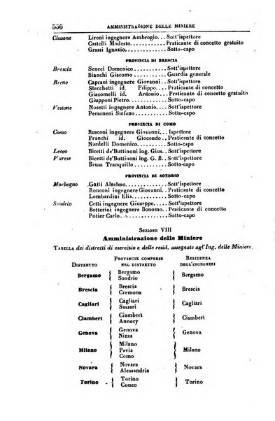 Calendario generale del Regno pel ... compilato d'ordine del Re per cura del Ministero dell'interno ...