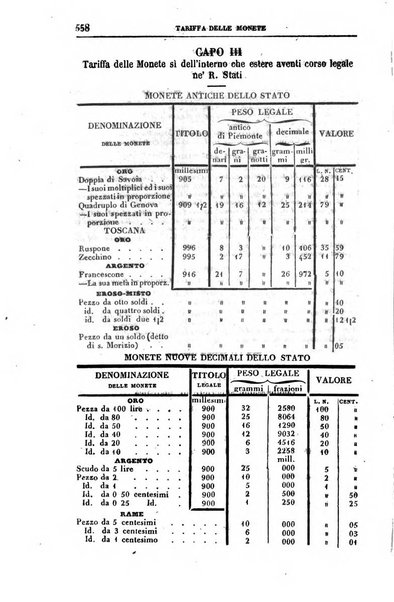 Calendario generale del Regno pel ... compilato d'ordine del Re per cura del Ministero dell'interno ...