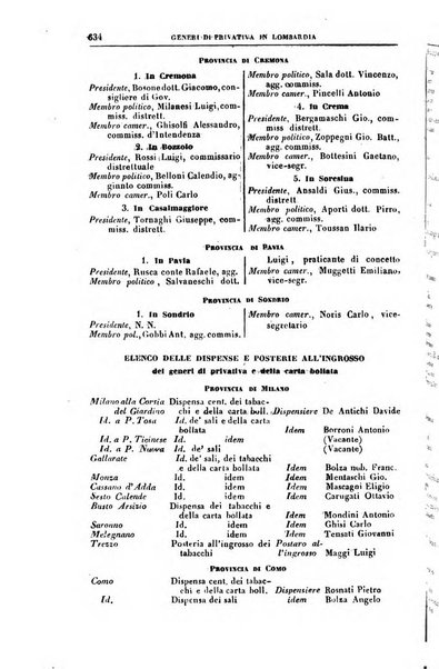 Calendario generale del Regno pel ... compilato d'ordine del Re per cura del Ministero dell'interno ...