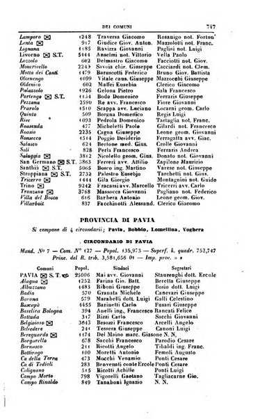 Calendario generale del Regno pel ... compilato d'ordine del Re per cura del Ministero dell'interno ...