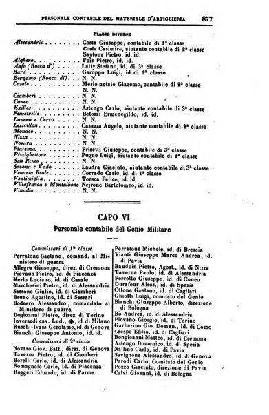 Calendario generale del Regno pel ... compilato d'ordine del Re per cura del Ministero dell'interno ...