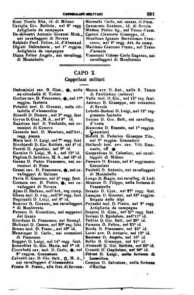 Calendario generale del Regno pel ... compilato d'ordine del Re per cura del Ministero dell'interno ...