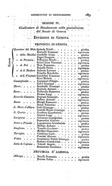 Calendario generale pe' Regii Stati pubblicato con autorità del Governo e con privilegio di S.S.R.M