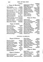 giornale/TO00180745/1824/unico/00000250