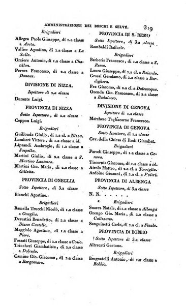 Calendario generale pe' Regii Stati pubblicato con autorità del Governo e con privilegio di S.S.R.M