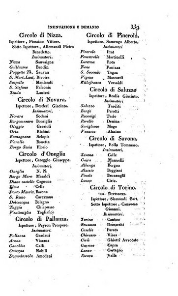 Calendario generale pe' Regii Stati pubblicato con autorità del Governo e con privilegio di S.S.R.M