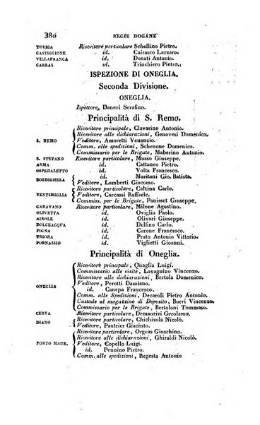 Calendario generale pe' Regii Stati pubblicato con autorità del Governo e con privilegio di S.S.R.M