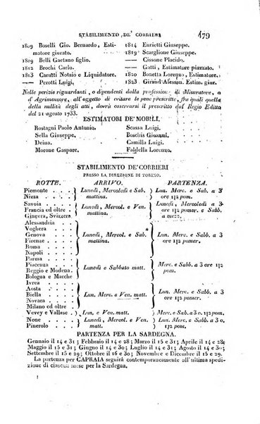 Calendario generale pe' Regii Stati pubblicato con autorità del Governo e con privilegio di S.S.R.M