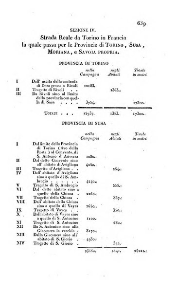 Calendario generale pe' Regii Stati pubblicato con autorità del Governo e con privilegio di S.S.R.M