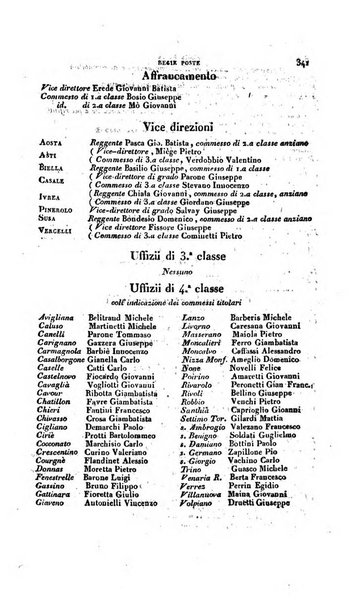 Calendario generale pe' Regii Stati pubblicato con autorità del Governo e con privilegio di S.S.R.M