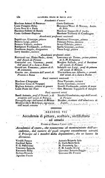 Calendario generale pe' Regii Stati pubblicato con autorità del Governo e con privilegio di S.S.R.M