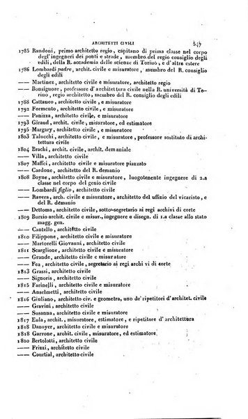 Calendario generale pe' Regii Stati pubblicato con autorità del Governo e con privilegio di S.S.R.M