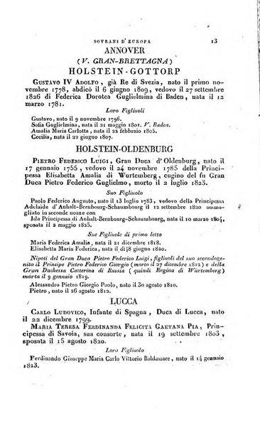 Calendario generale pe' Regii Stati pubblicato con autorità del Governo e con privilegio di S.S.R.M