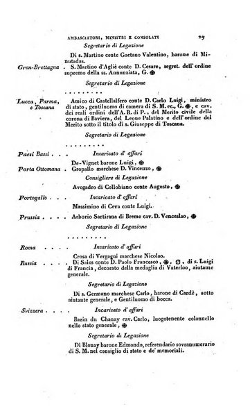 Calendario generale pe' Regii Stati pubblicato con autorità del Governo e con privilegio di S.S.R.M