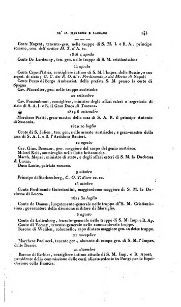 Calendario generale pe' Regii Stati pubblicato con autorità del Governo e con privilegio di S.S.R.M