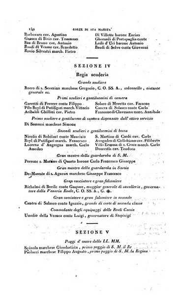 Calendario generale pe' Regii Stati pubblicato con autorità del Governo e con privilegio di S.S.R.M