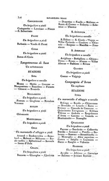 Calendario generale pe' Regii Stati pubblicato con autorità del Governo e con privilegio di S.S.R.M