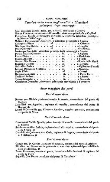 Calendario generale pe' Regii Stati pubblicato con autorità del Governo e con privilegio di S.S.R.M