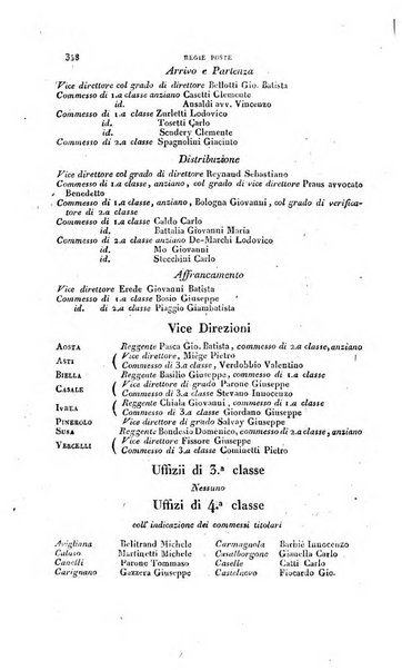 Calendario generale pe' Regii Stati pubblicato con autorità del Governo e con privilegio di S.S.R.M