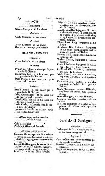 Calendario generale pe' Regii Stati pubblicato con autorità del Governo e con privilegio di S.S.R.M