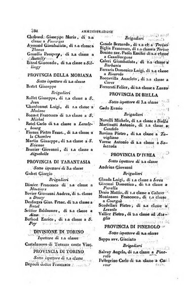 Calendario generale pe' Regii Stati pubblicato con autorità del Governo e con privilegio di S.S.R.M