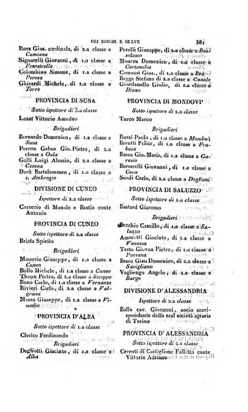 Calendario generale pe' Regii Stati pubblicato con autorità del Governo e con privilegio di S.S.R.M