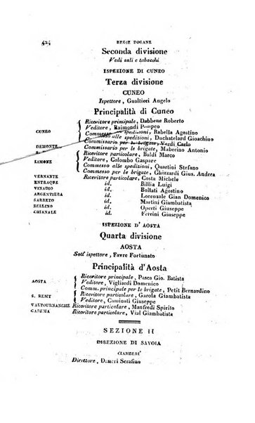 Calendario generale pe' Regii Stati pubblicato con autorità del Governo e con privilegio di S.S.R.M