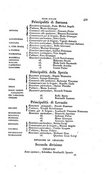 Calendario generale pe' Regii Stati pubblicato con autorità del Governo e con privilegio di S.S.R.M