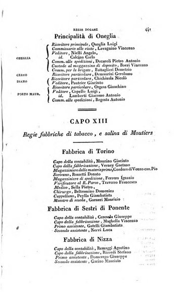 Calendario generale pe' Regii Stati pubblicato con autorità del Governo e con privilegio di S.S.R.M