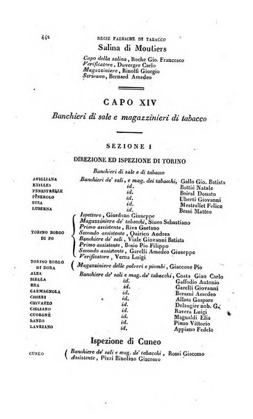 Calendario generale pe' Regii Stati pubblicato con autorità del Governo e con privilegio di S.S.R.M